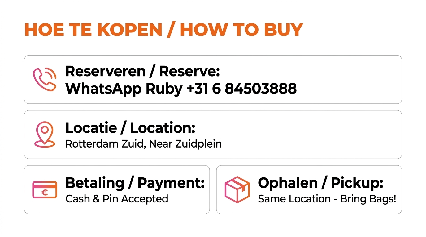 How to buy information slide